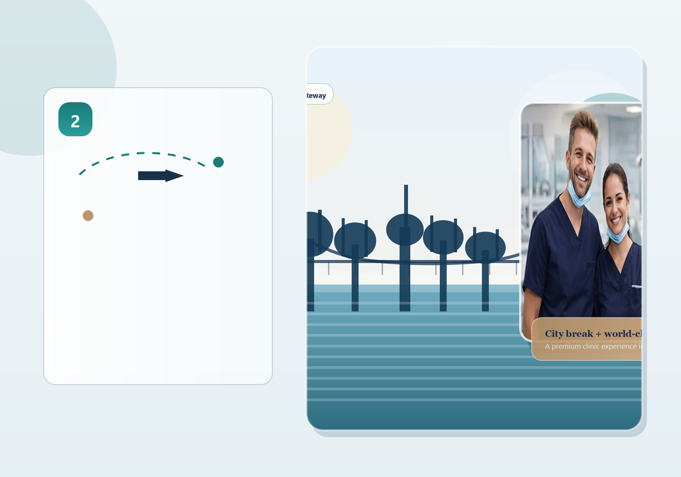 Travel and visit planning